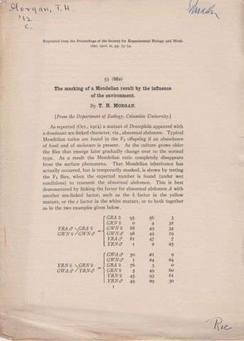 The Masking of a Mendelian Result by the Influence of the Environment